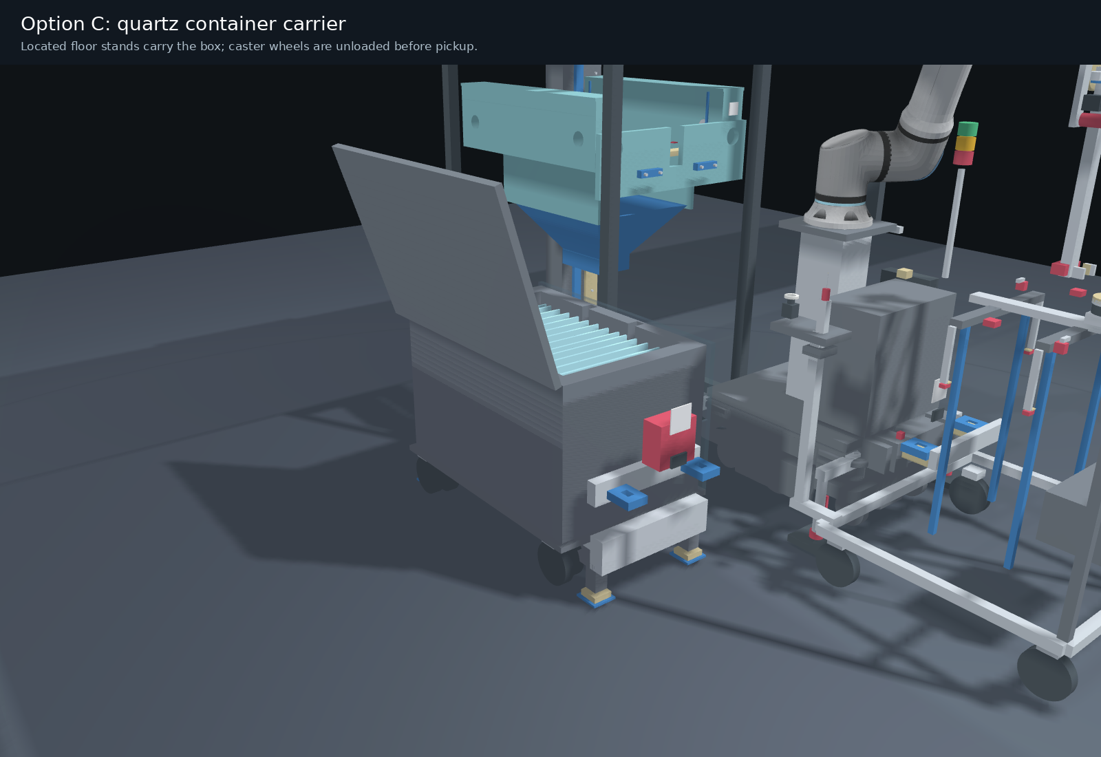 Quartz box carrier on floor stands