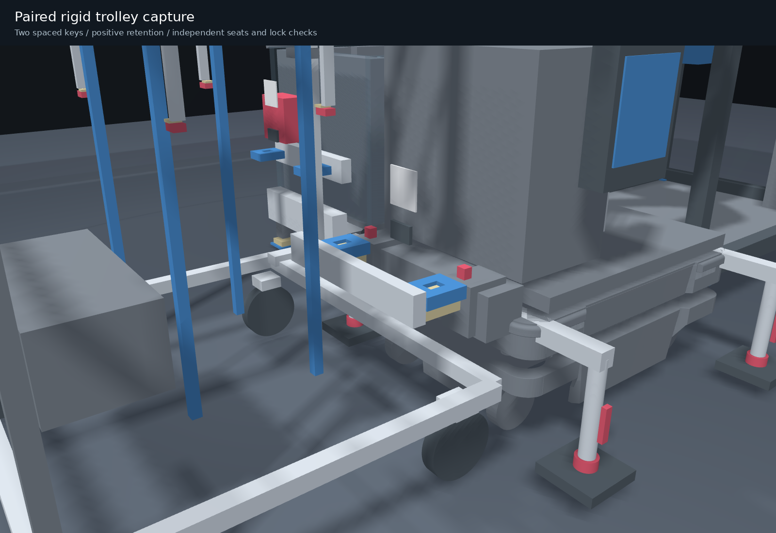 Paired rigid coupling concept