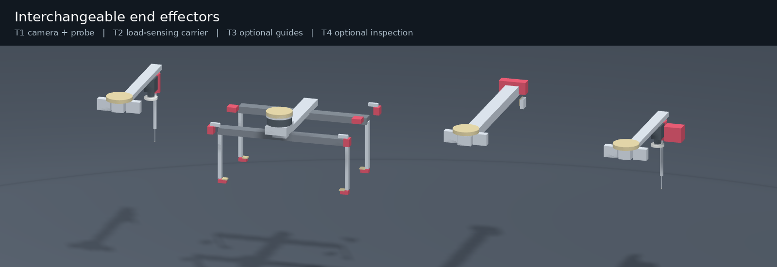 Separate T1 camera and probe, T2 load sensing carrier, and T3 guide gripper